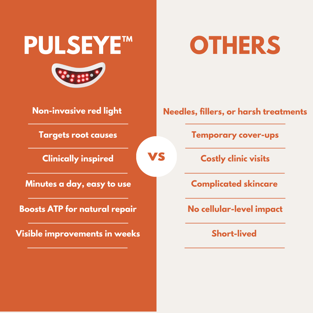 PULSEYE™