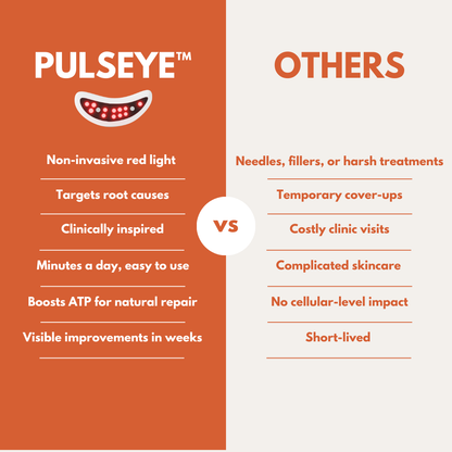 PULSEYE™